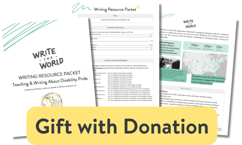 Writing Disability Exercise Example Teaching Writing Resources for High School and Middle School