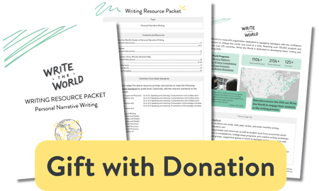Teaching Writing Resources for High School and Middle School